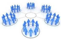 New Internet Marketing Proucts
